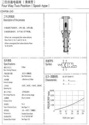 二通四通電磁閥 GDHF08-243,|電控閥|氣動元件 氣動閥|產(chǎn)品總匯|無錫市昌林自動化科技